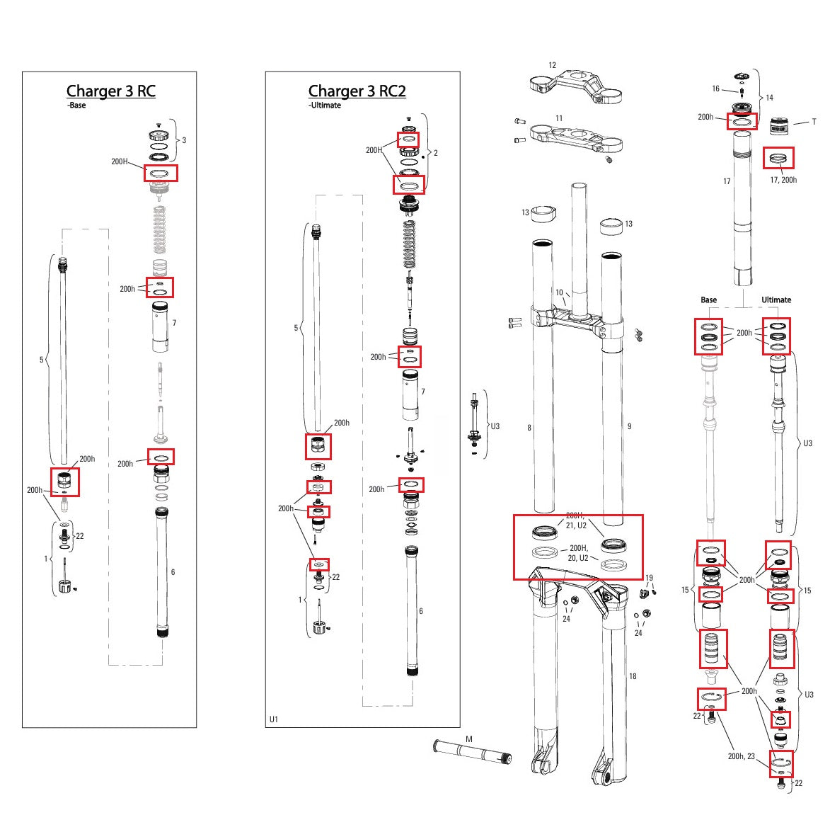 200 t/år Vedligeholdelsessæt ROCKSHOX BOXXER 38MM BASE/ULTIMATE (2024+) Gen-D