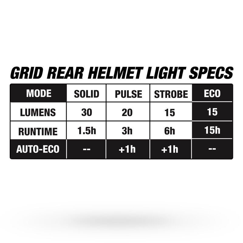 Bell FALCON XRV LED MIPS landevejshjelm Sort mat