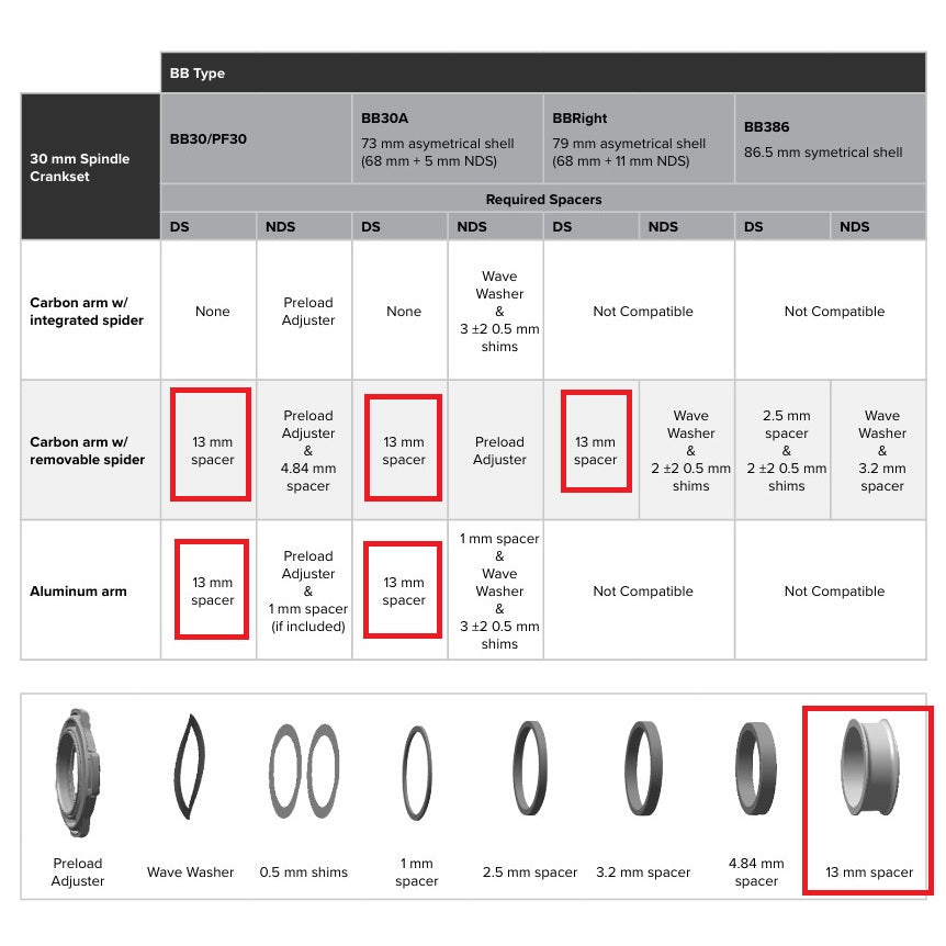 SRAM BB30/PF30 ROAD/MTB 13 mm afstandsstykke til kranksæt