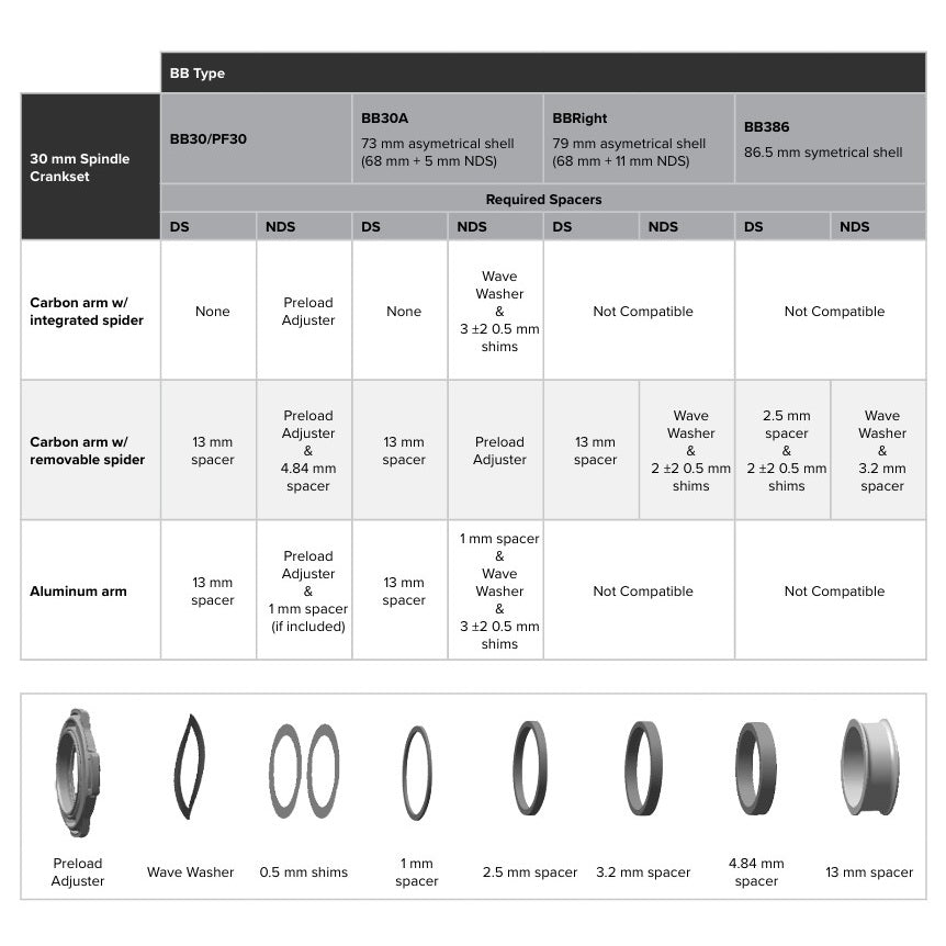 Spacer Kit Crankset SRAM BB30>BB386 ROAD