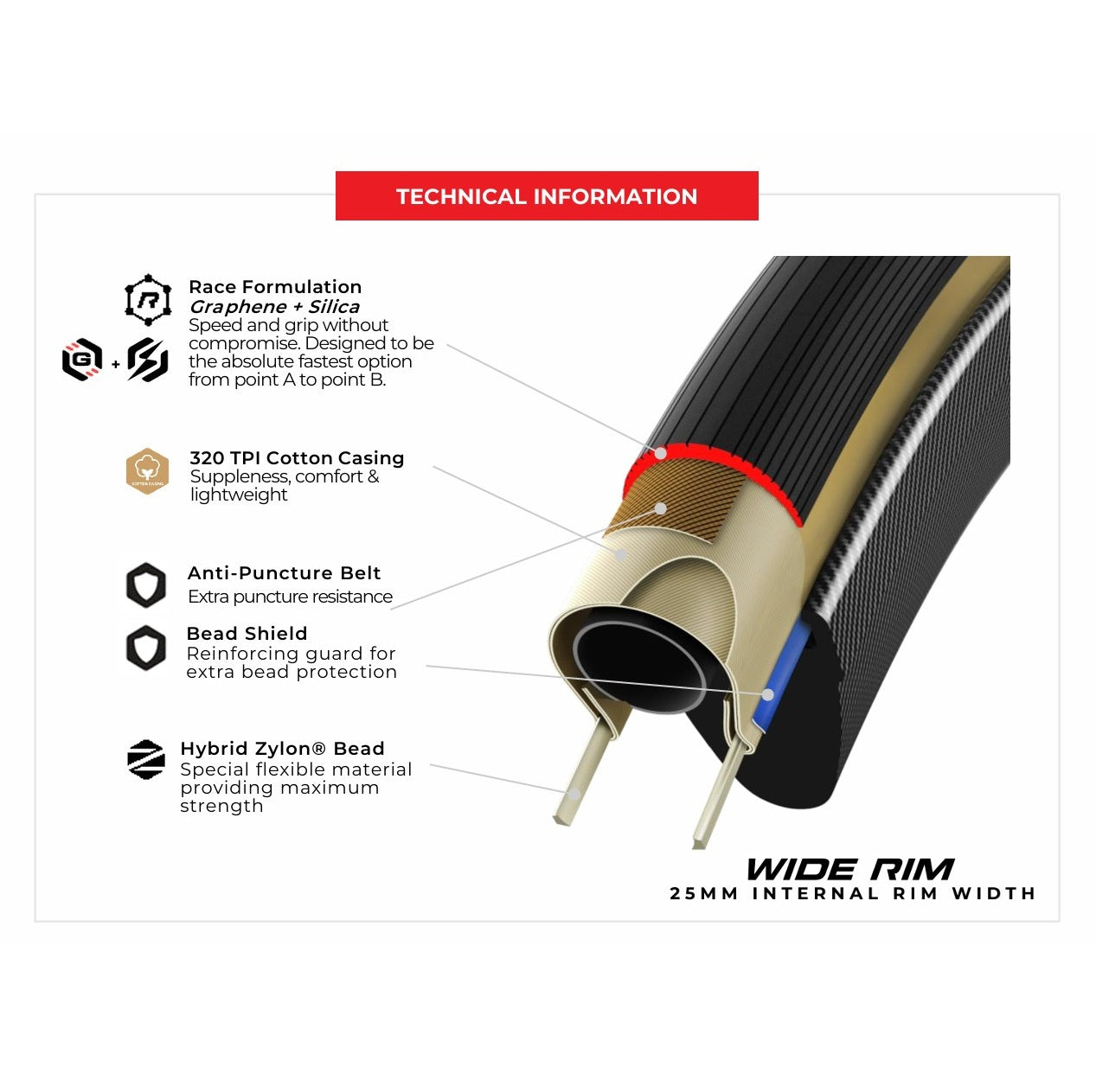 VITTORIA CORSA PRO WIDE Graphene G2.0 700c Tubeless Ready Beige dæk