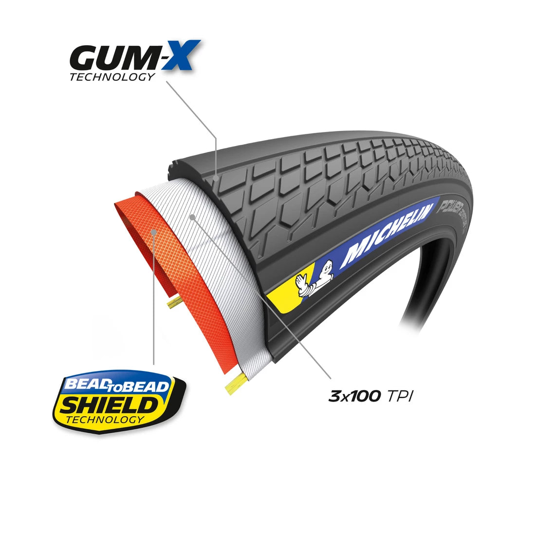 MICHELIN POWER ADVENTURE Competition Line 700x36c Tubeless Ready Black-dæk