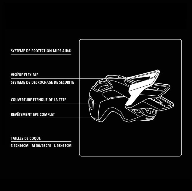 MET REVO MIPS MTB-hjelm Sort/Grøn 2025