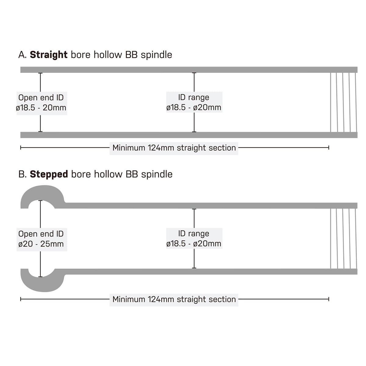 Multiværktøj TOPEAK BB HIDE'N TOOL