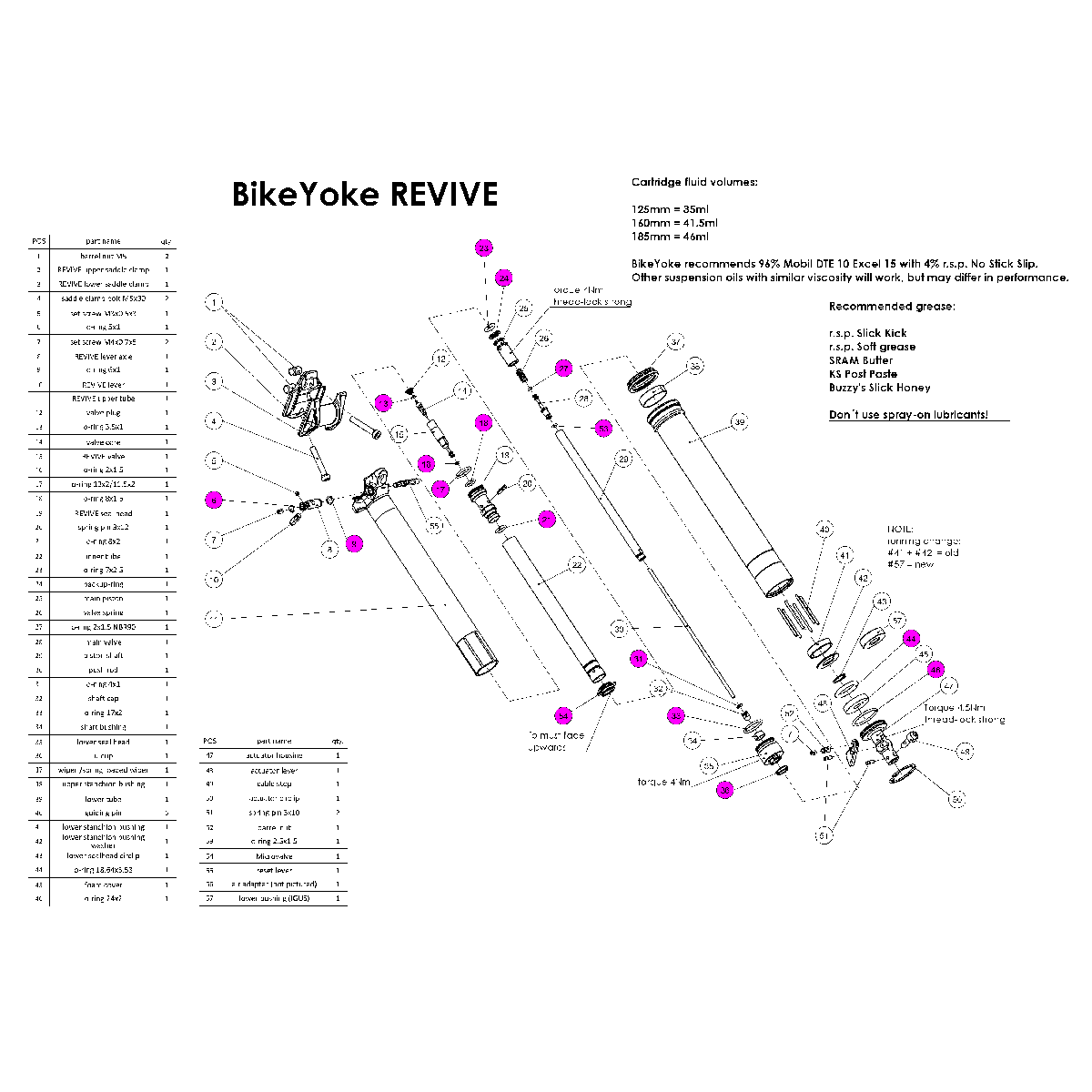 Seal Kit Cartridge Rod Saddle BIKEYOKE REVIVE #SEALKIT1