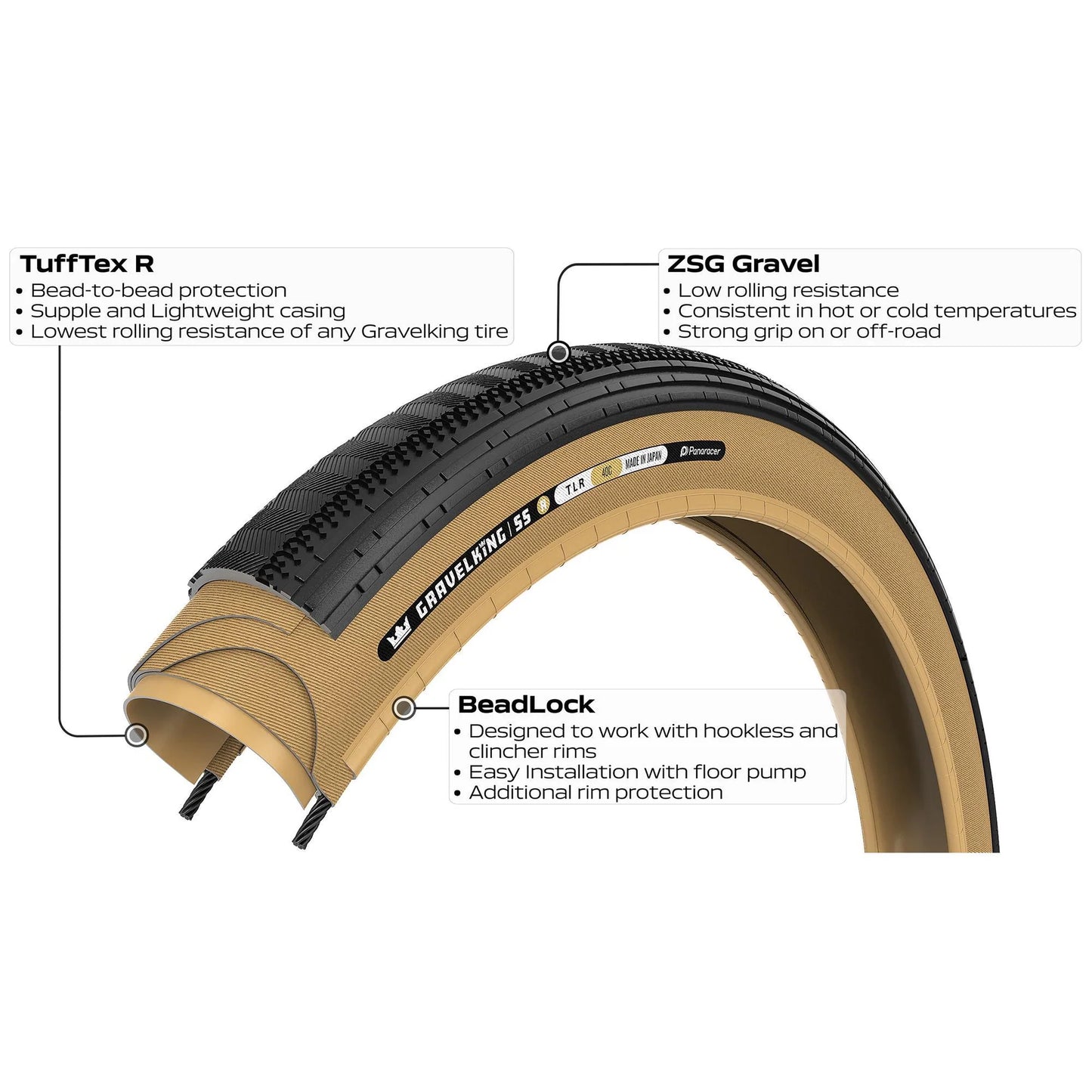 PANARACER GRAVELKING SEMISLICK R-LINE TLR 700x45c Tubeless Ready Beige dæk