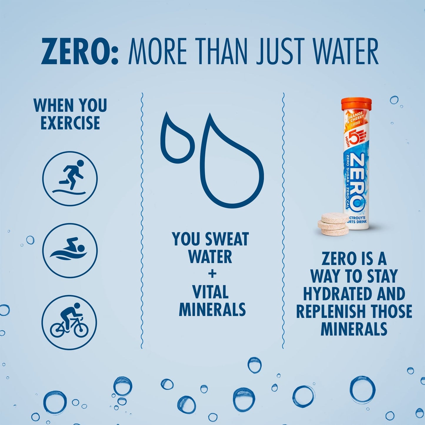 HIGH5 ZERO Electrolyte Hydration (20 tablets) Orange and Cherry