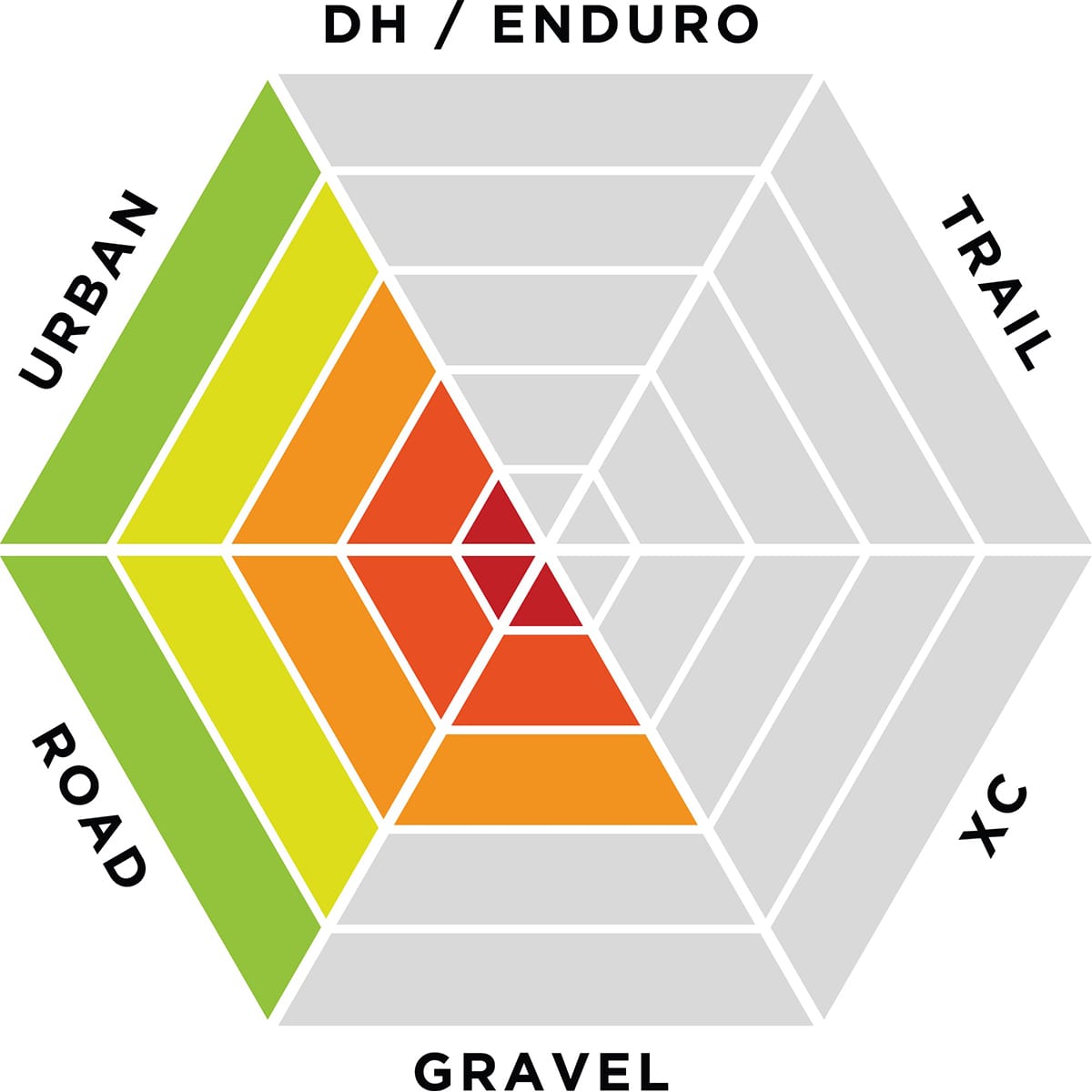 Forlygte EXPOSURE LIGHTS STRADA MK12 SB AKTIV