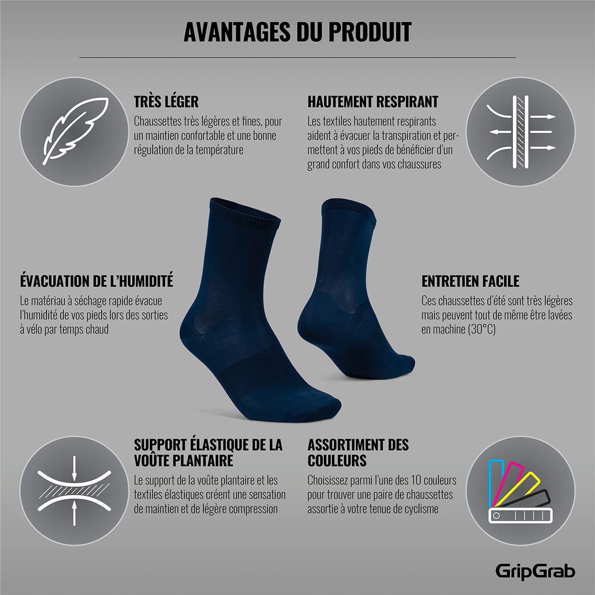 GRIPGRAB AIRFLOW LIGHTWEIGHT-strømper Blå