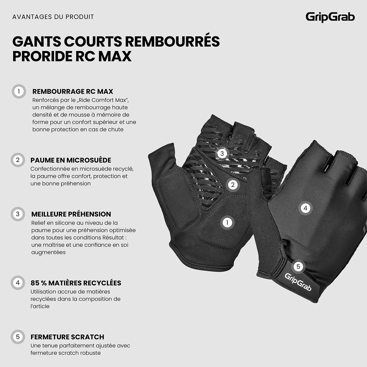 GRIPGRAB PRORIDE RC MAX Korte handsker Sort