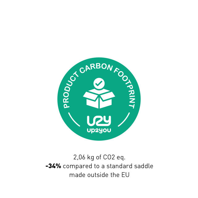 Sadel SELLE ITALIA MODEL Y L Skinner Ti316 Sort