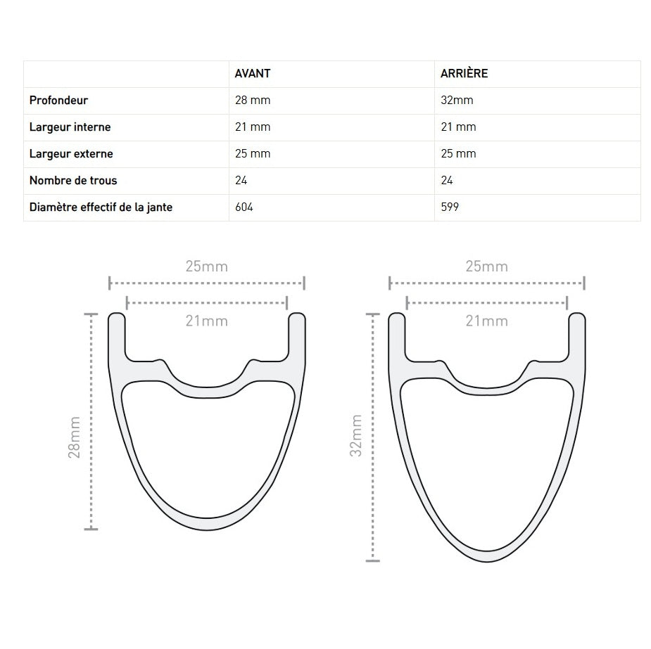 700c ENVE SES 2.3 32mm rear rim