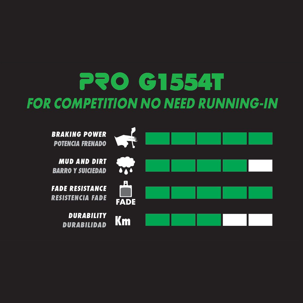 GALFER PRO Avid/Sram Elixir / XX / X0 / DB / Level / Level T / Level TL Semi-metalliske bremseklodser