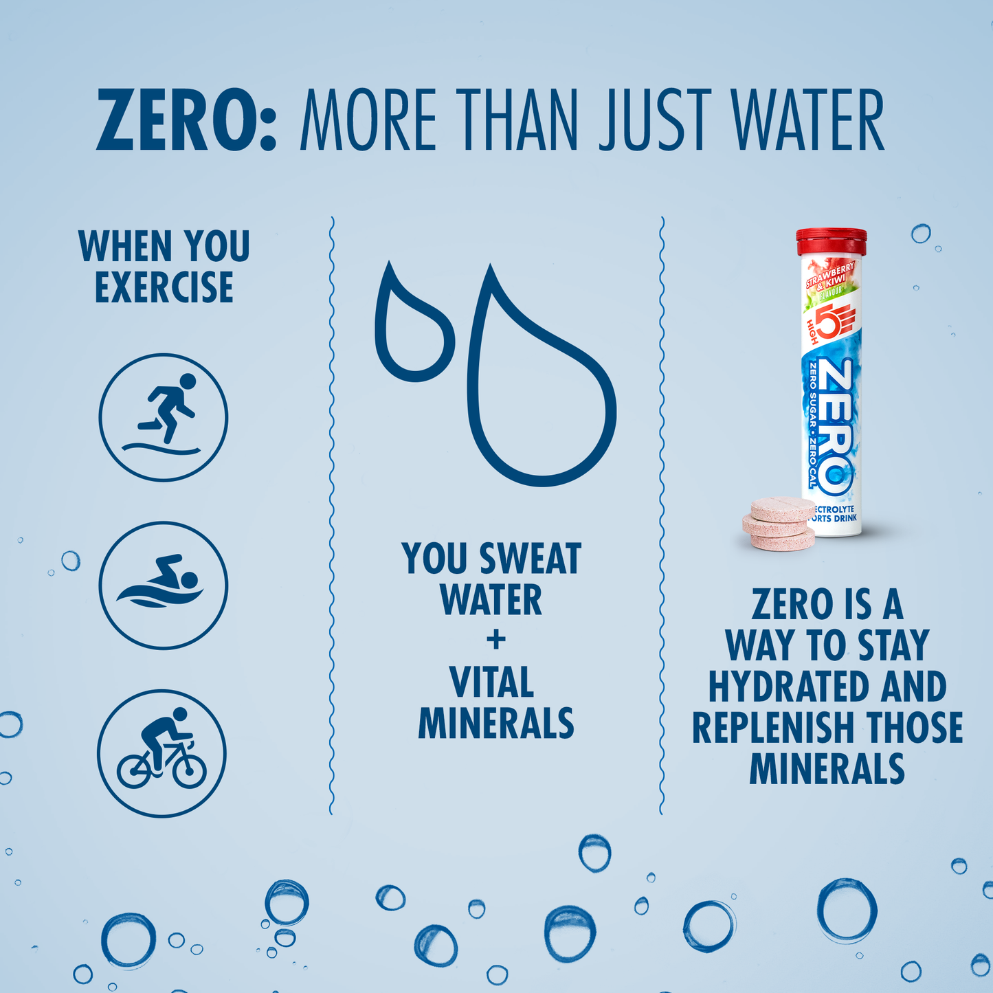 High5 ZERO Electrolyte Hydration (20 tabletter) Jordbær Kiwi