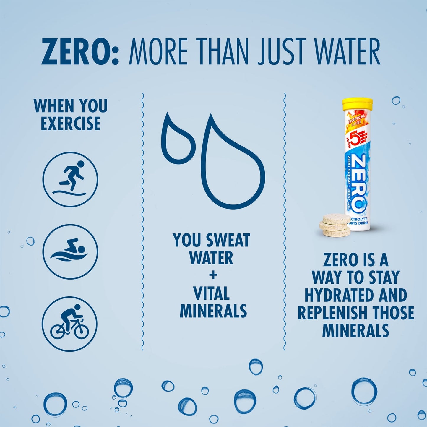 HIGH5 ZERO Electrolyte Hydration (20 tablets) Tropical