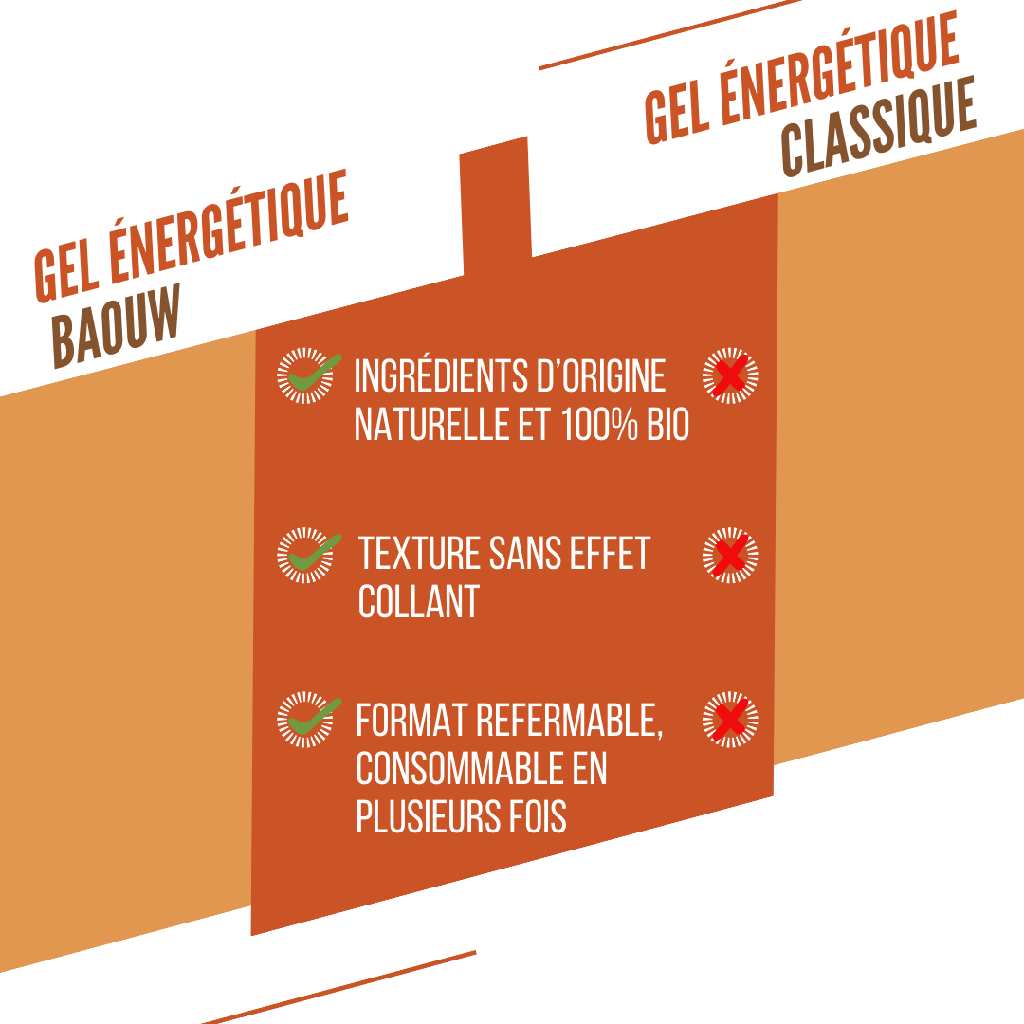 BAOUW Organic Apricot-Thyme Energising Gel (85 g)