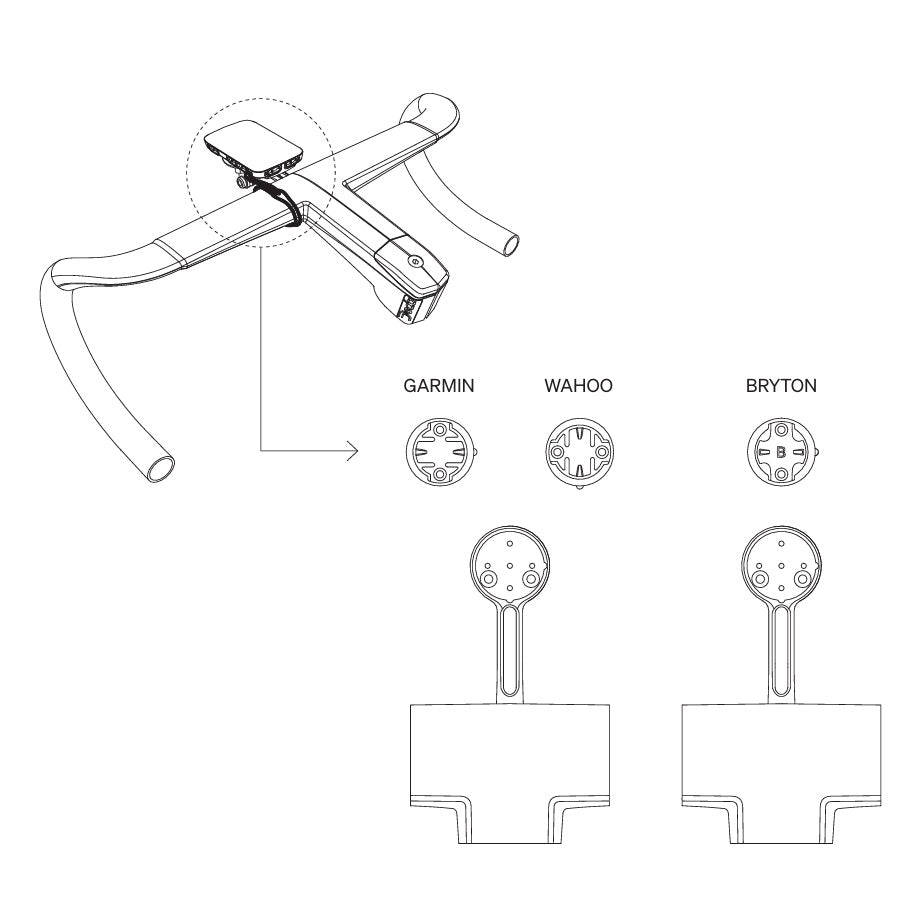 DEDA ALANERA RS GPS-beslag