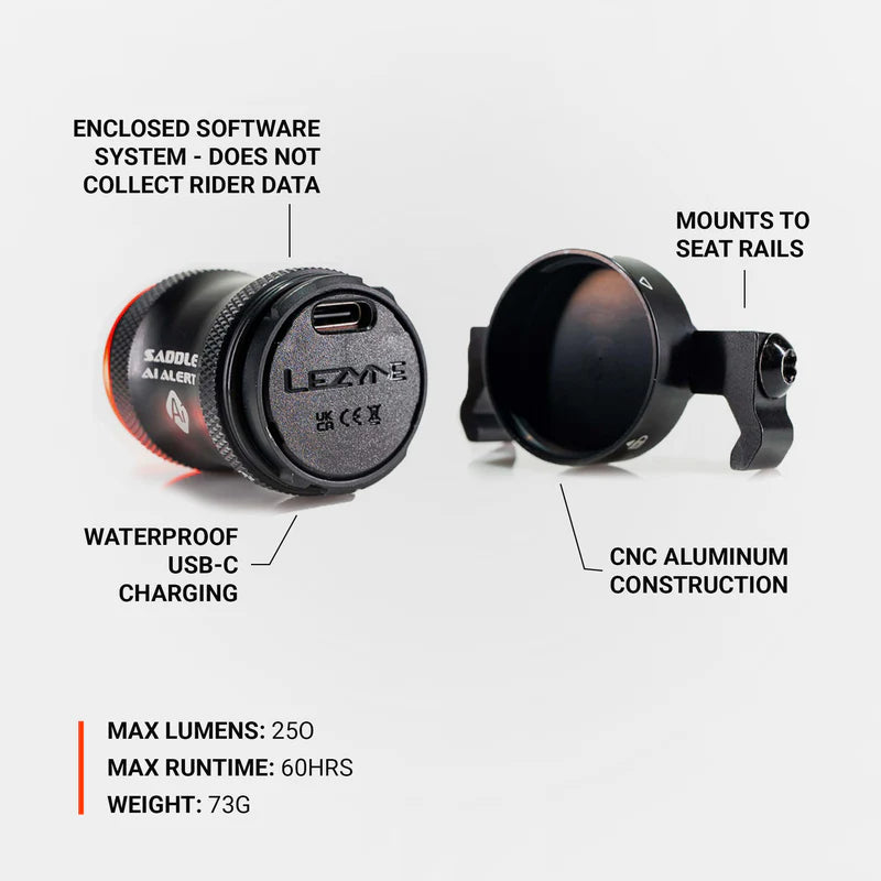 Bagbelysning LEZYNE SADDLE Ai ALERT 250
