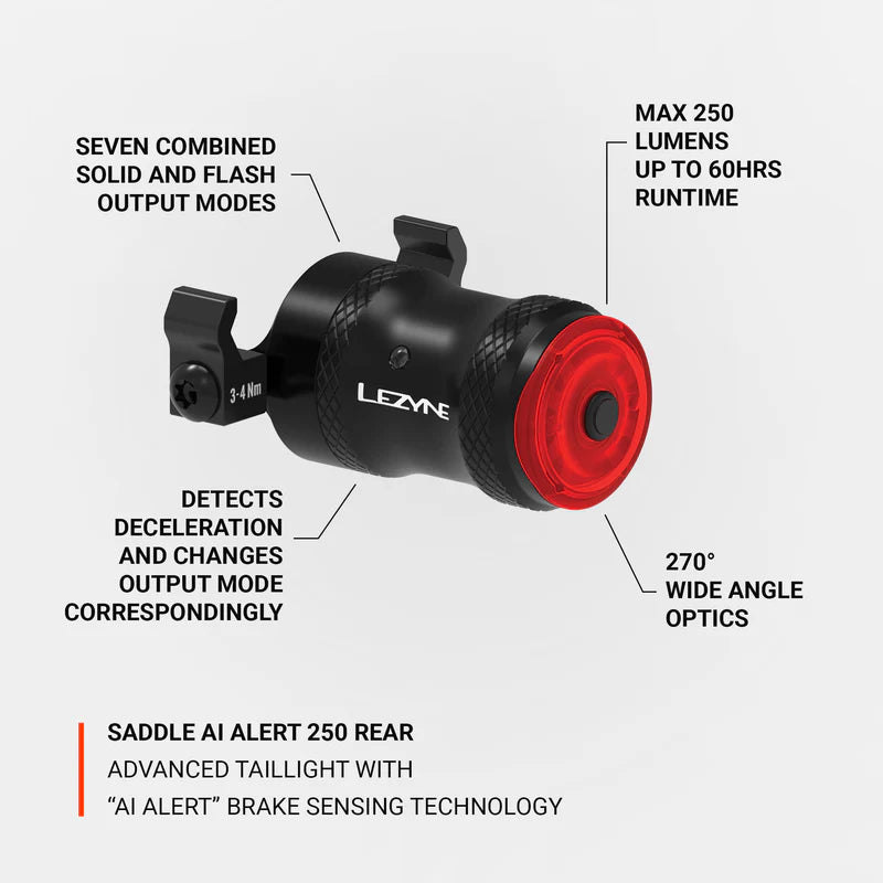 Bagbelysning LEZYNE SADDLE Ai ALERT 250