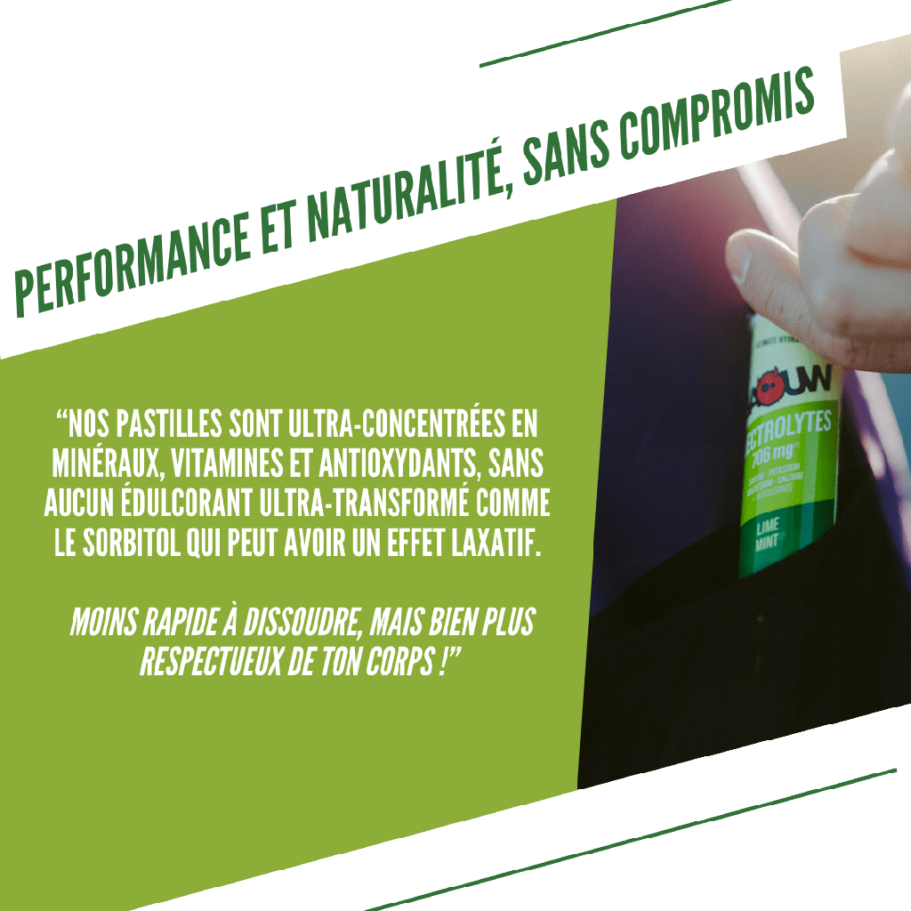 BAOUW Energy Drink (Tube med 10 tabletter) Limefrugt/Mynte