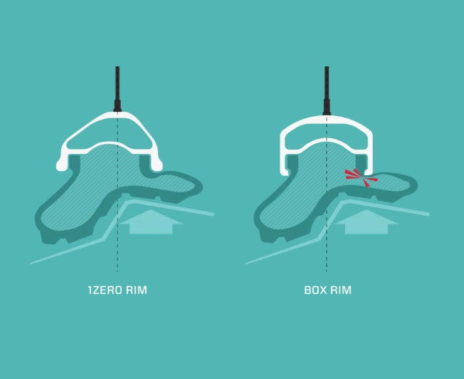 Par ZIPP 1ZERO HITOP S 29" Boost-hjul