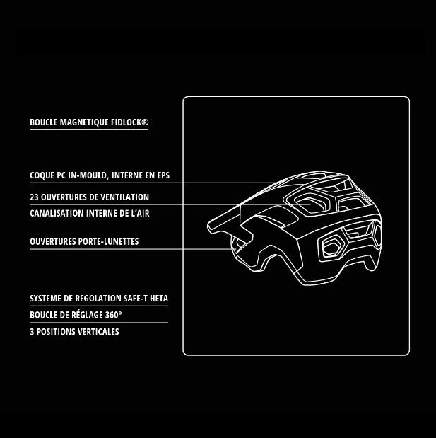 MTB Helmet MET REVO MIPS Black 2025