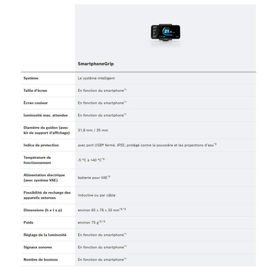 Telefonholder BOSCH SMARTPHONE GRIP