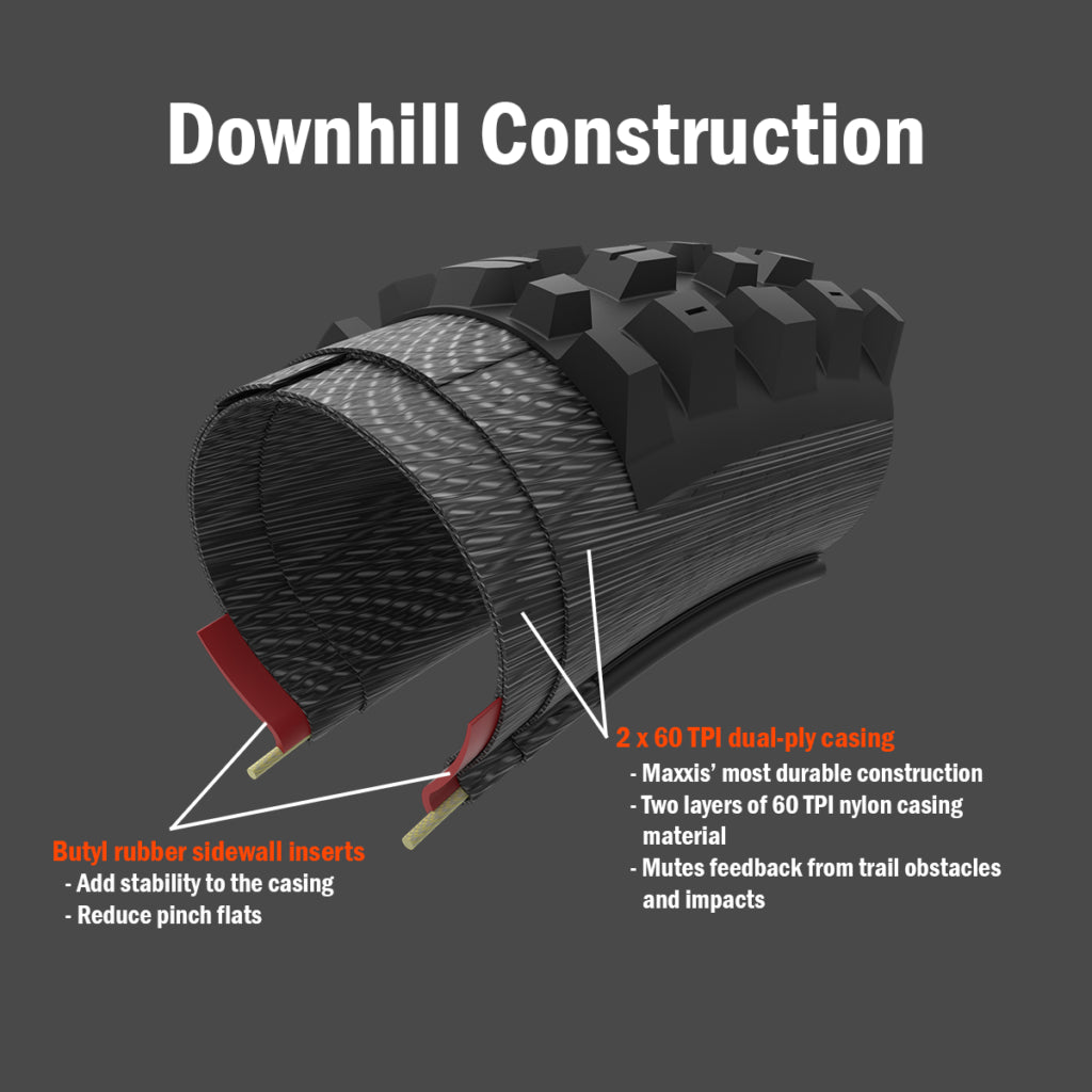 MAXXIS HIGH ROLLER III 29x2.40 WT 3C MaxxTerra DH Tubeless Ready Soft Black-dæk