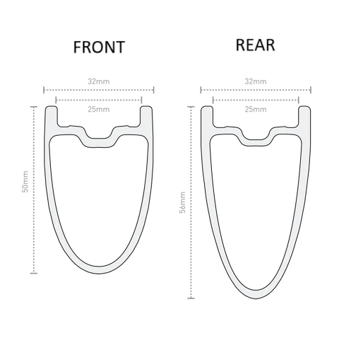 ENVE SES 4.5 50mm 700c forhjulsfælg, sort