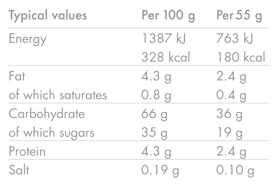 High5 ENERGY BAR (55 g) Banan