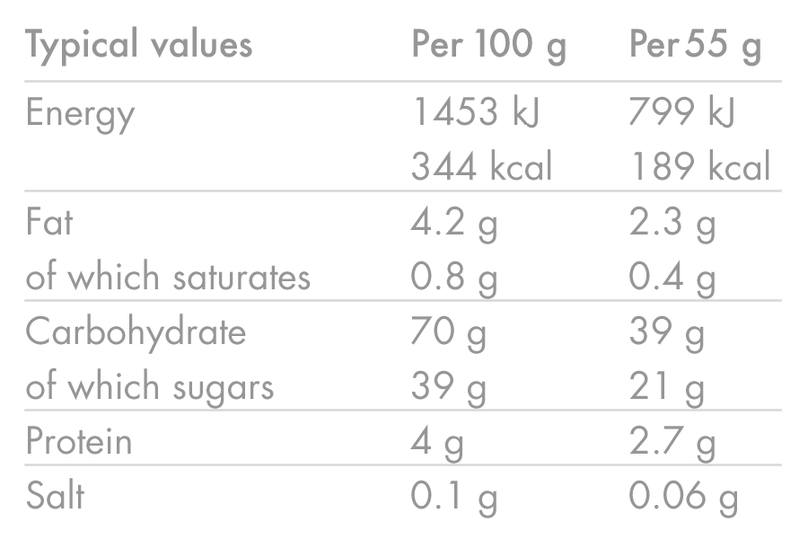 HIGH5 ENERGY BAR (55g) Red berries