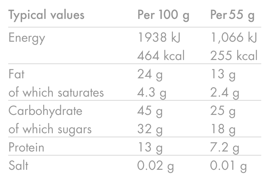 High5 ENERGY BAR (55 g) Jordnød