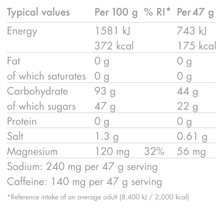 Energidrik High5 ENERGY DRINK CAFFEINE HIT (1,4 kg) Lemon