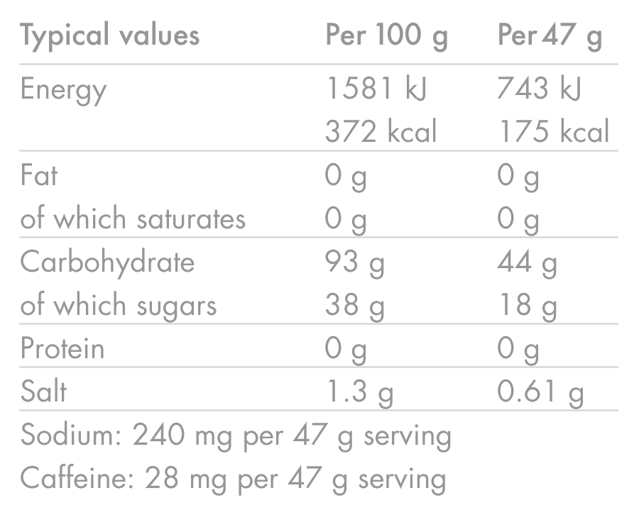 Energidrik High5 ENERGY DRINK CAFFEINE (2,2 kg) Lemon