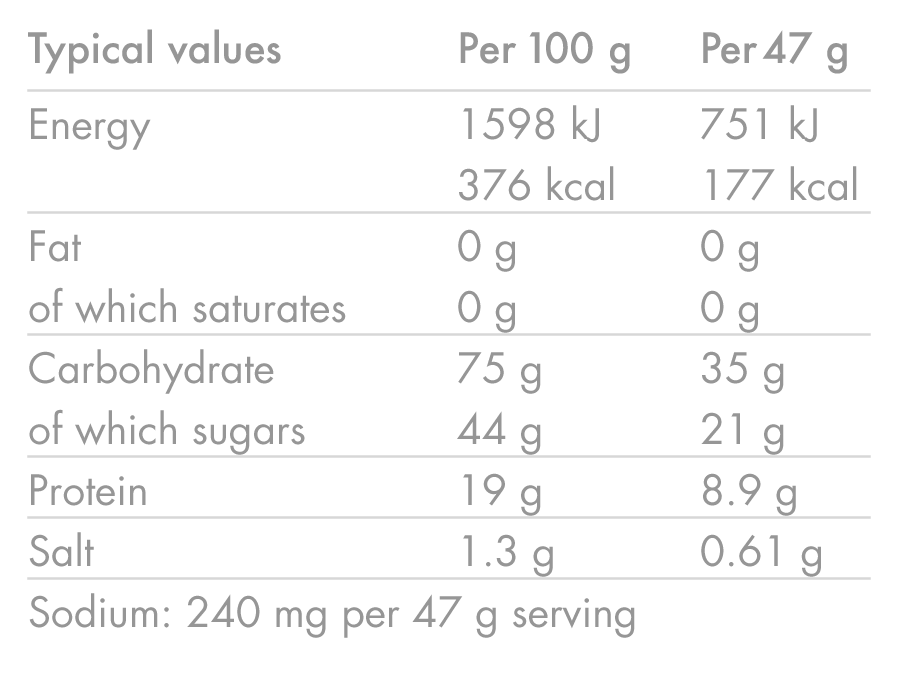 Energy Drink HIGH5 ENERGY DRINK PROTEIN (47g) Lemon