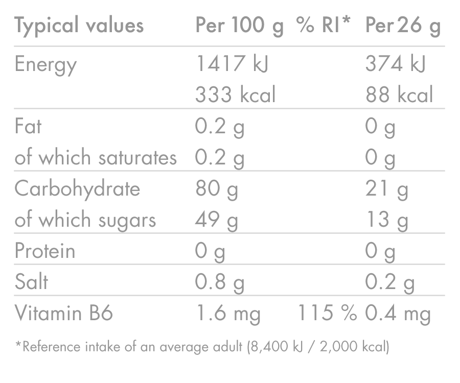 High5 ENERGY GUMMIES (26 g) Røde frugter