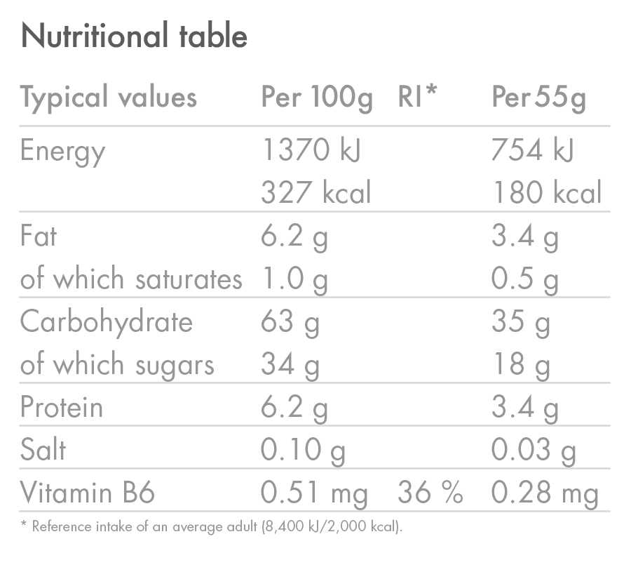 High5 ENERGY BAR (55 g) Karamel