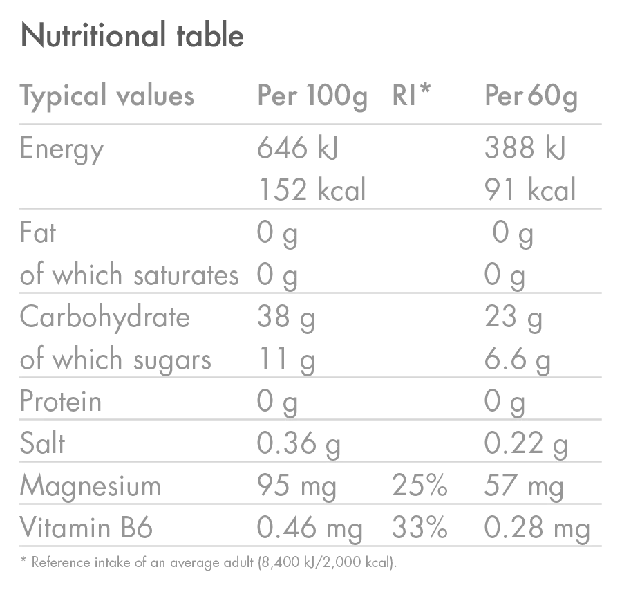 High5 ENERGY ELECTROLYTE Energising Gel (60 g) Hindbær