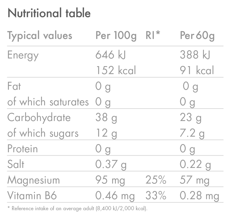 HIGH5 ENERGY ELECTROLYTE Energizing Gel (60g) Tropical
