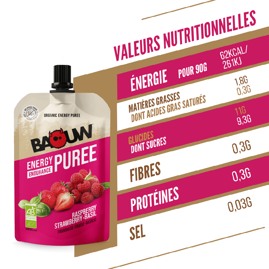 BAOUW Organic Recipe Raspberry/Strawberry/Basil Purée (90g)