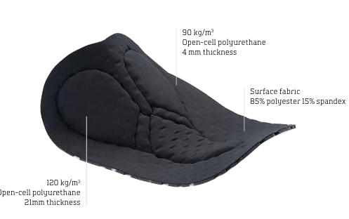 NORTWAVE ACTIVE 3/4 Bibtights til kvinder Sort