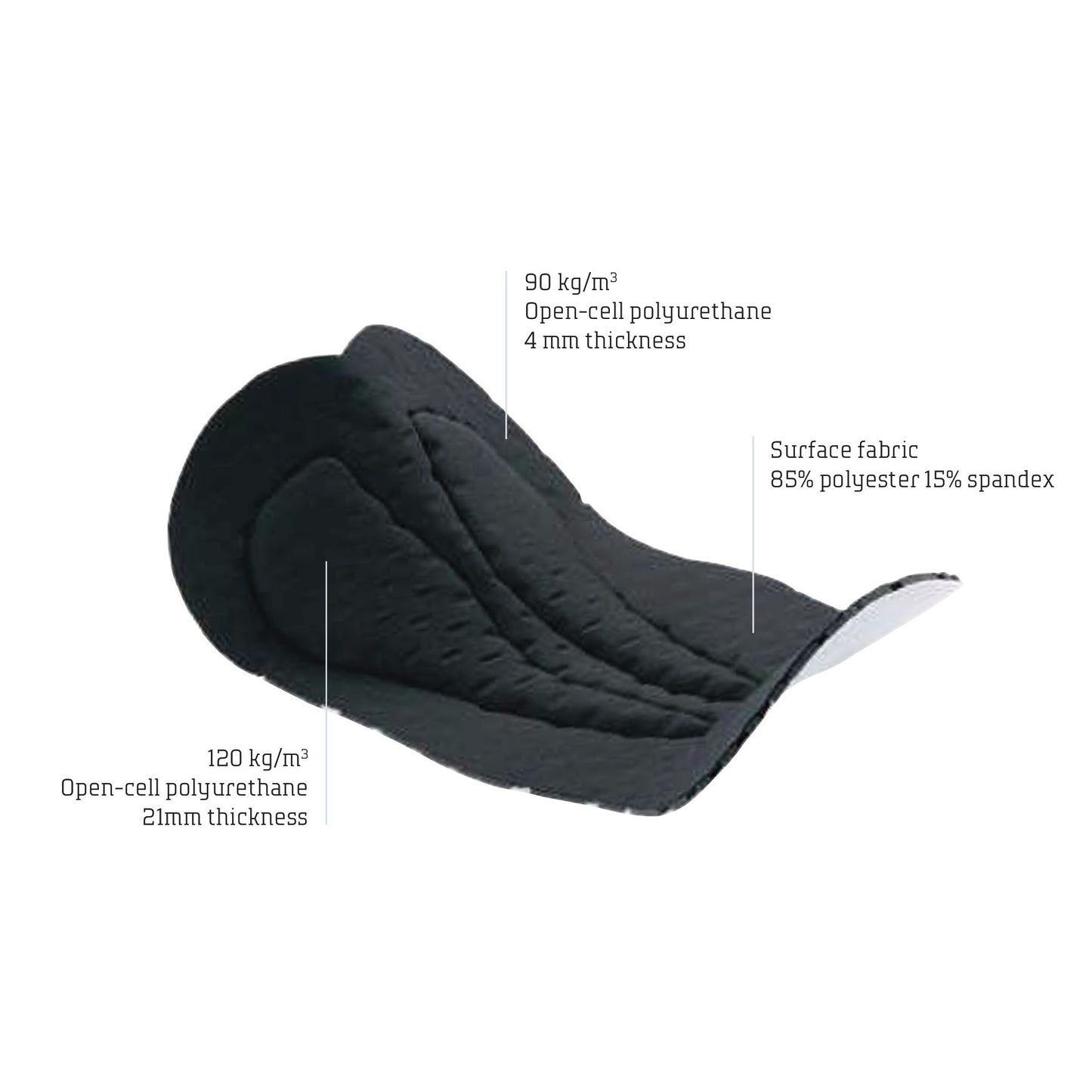 NORTHWAVE ACTIVE ACQUA Bibtights Black