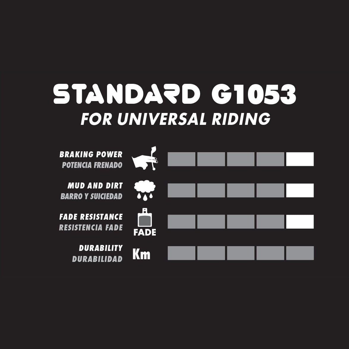 GALFER PERFORMANCE Brake Pads Avid/Sram Elixir / XX / X0 / DB / Level / Level T / Level TL / Level TLM B1