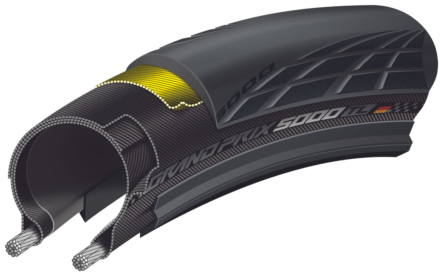 CONTINENTAL GRAND PRIX 5000 S TR 700x25c Tubeless Ready Sort dæk