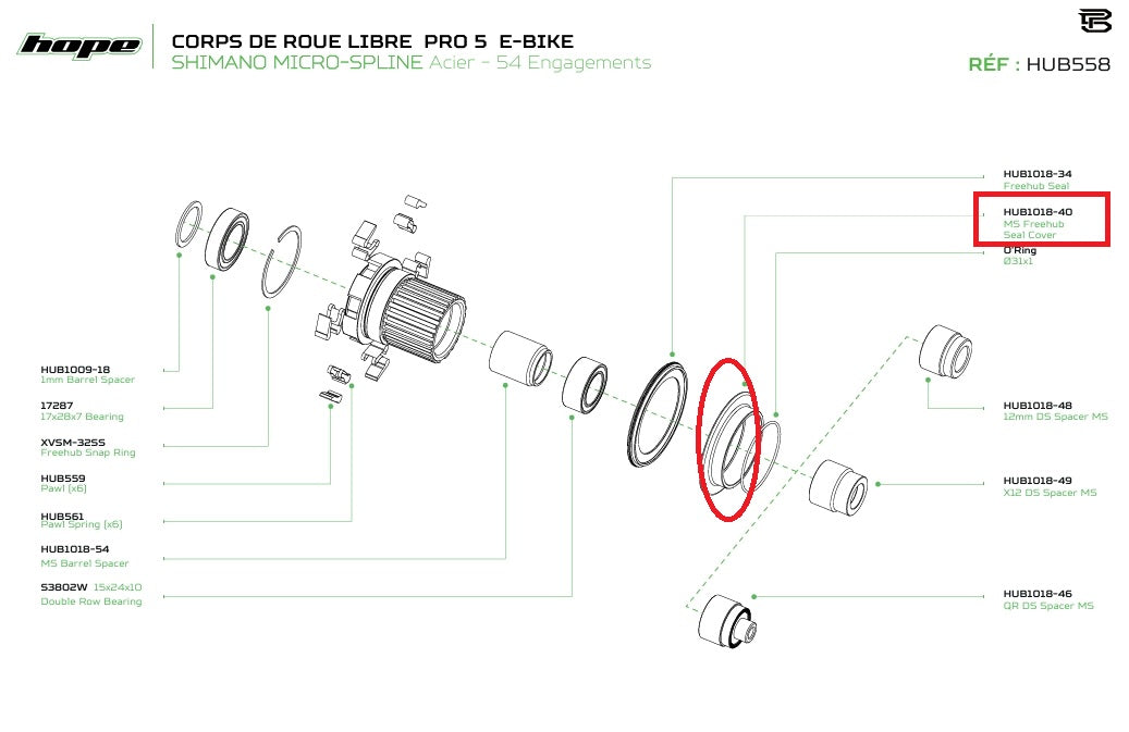 HOPE PRO 5 MS Side Seal Cover til gearkasse sort