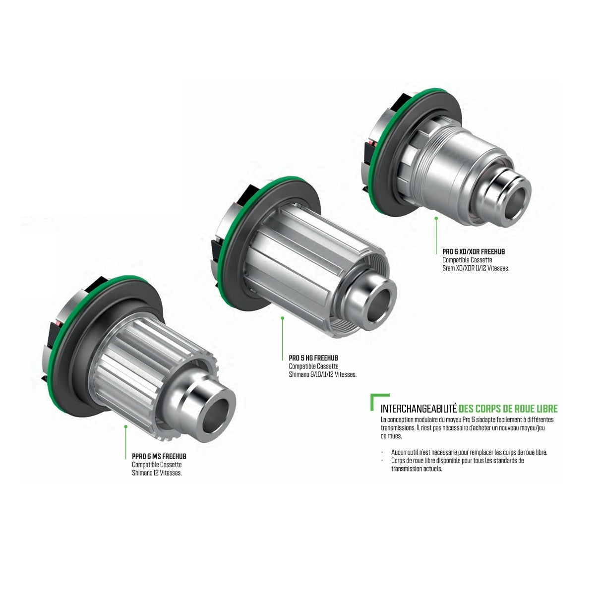 HOPE PRO 5 bagnav 12x148mm Centerlock Sort