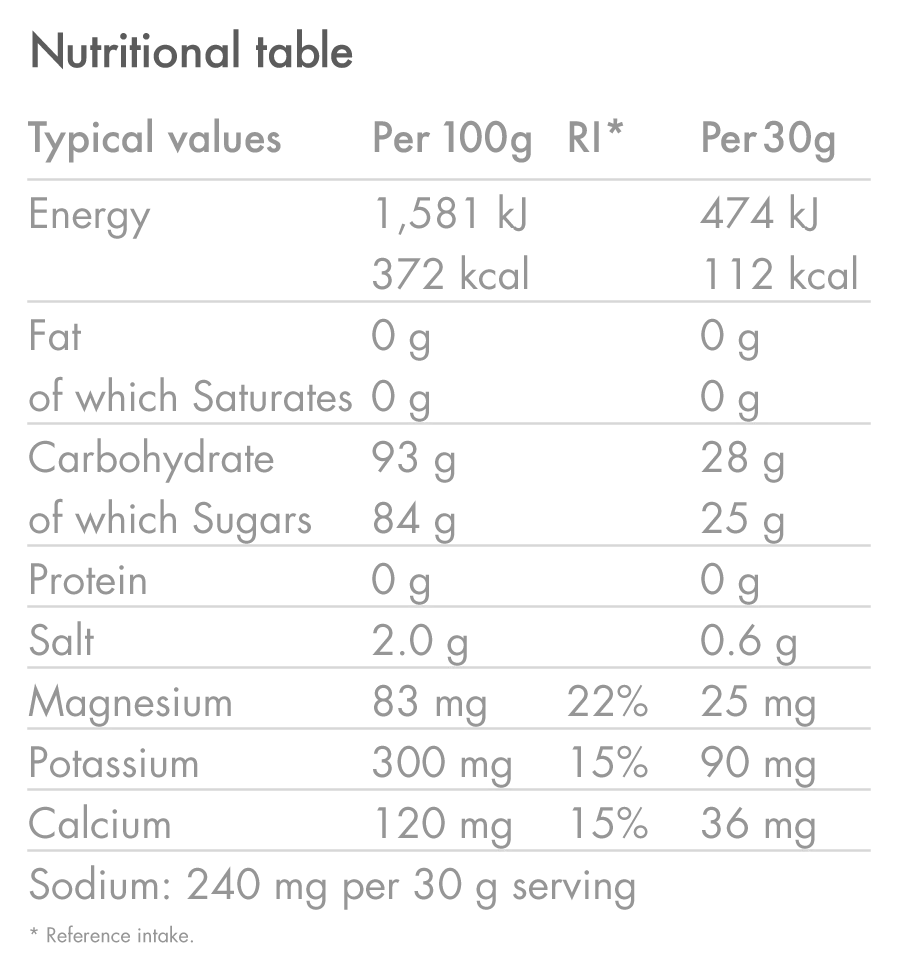 Energidrik High5 ISOTONIC (1,23 kg) Solbær