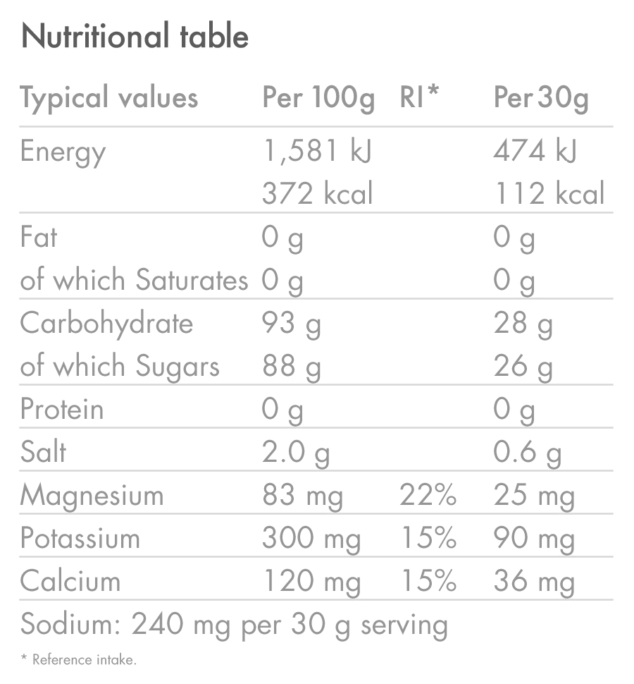 HIGH5 ISOTONIC Energy Drink (300g) Tropical
