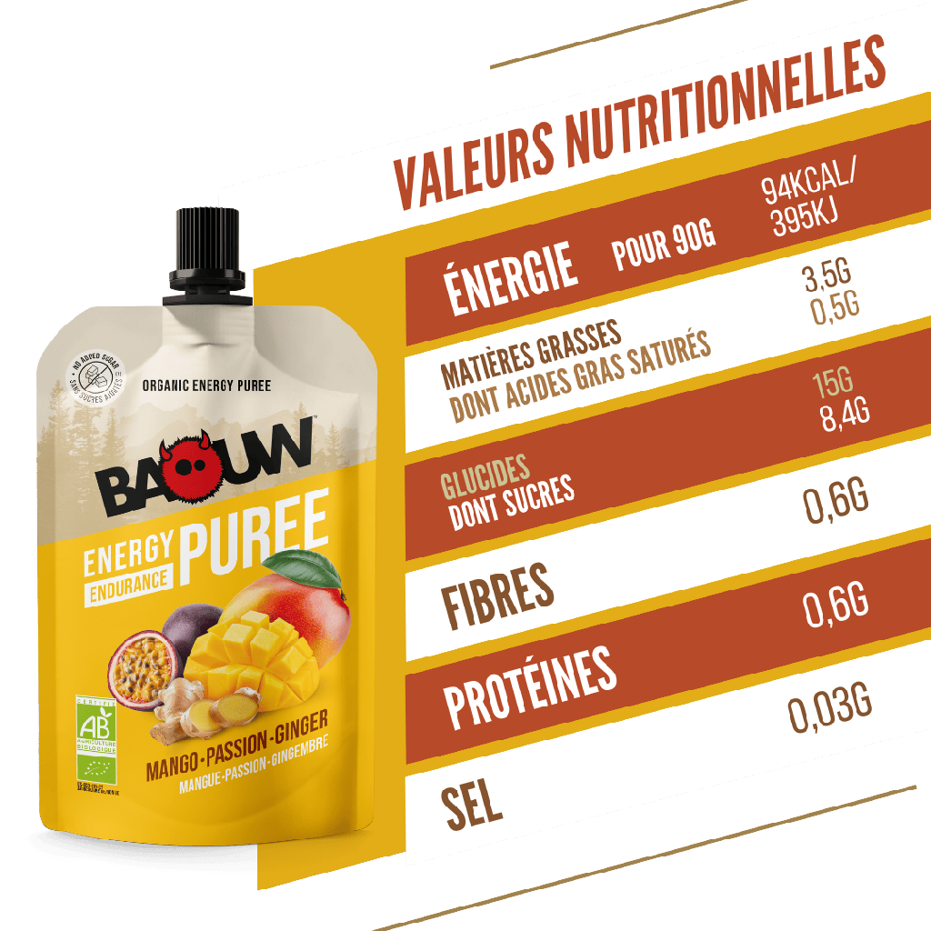 BAOUW Organic Recipe Mango/Passion/Ginger Energy Puree (90 g)