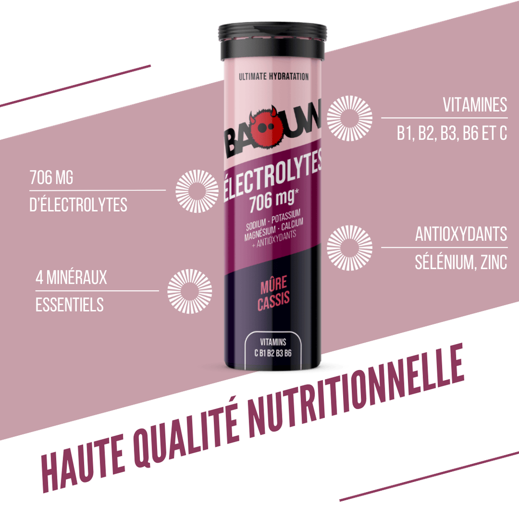 BAOUW Energy Drink (Tube med 10 tabletter) Brombær/Cassis